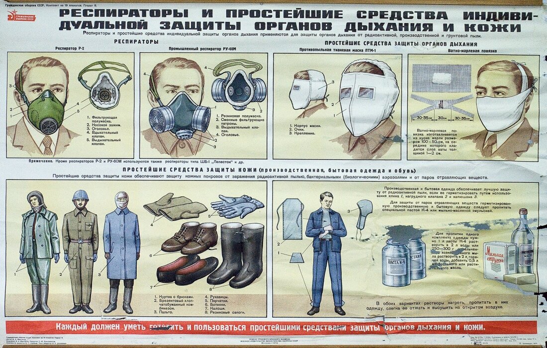 Защита есть. Плакаты гражданской обороны СССР индивидуальные средства защиты. Гражданская оборона средства индивидуальной защиты плакат. Средства индивидуальной защиты на случай ядерной войны. Простейшие средства индивидуальной защиты кожи и органов дыхания.