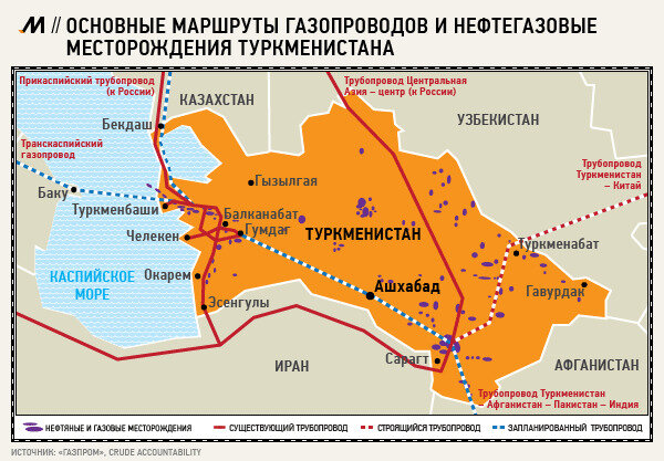 Средняя азия центр газопровод схема