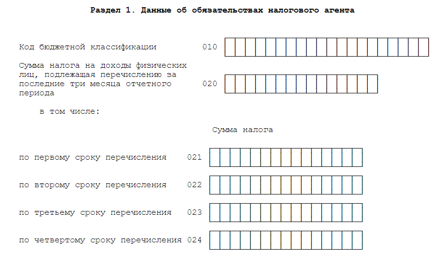 Образец уведомления ндфл за январь