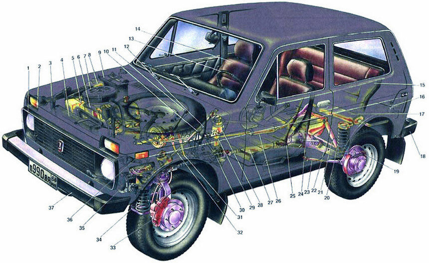 Коррозия, шарниры, цепь ГРМ. Главные «болячки» подержанных Lada Niva Legend