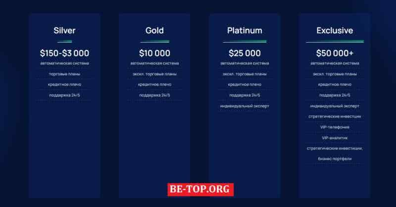 Возможность снять деньги с "Wave solution" не подтверждена.