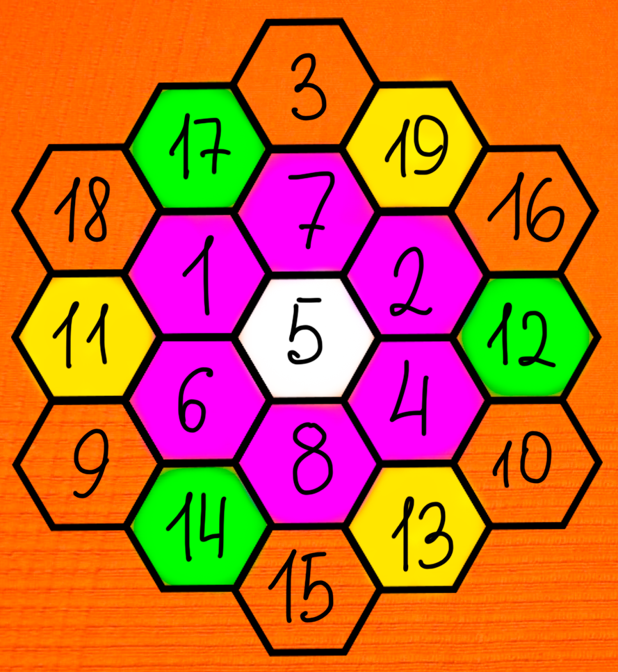 -2