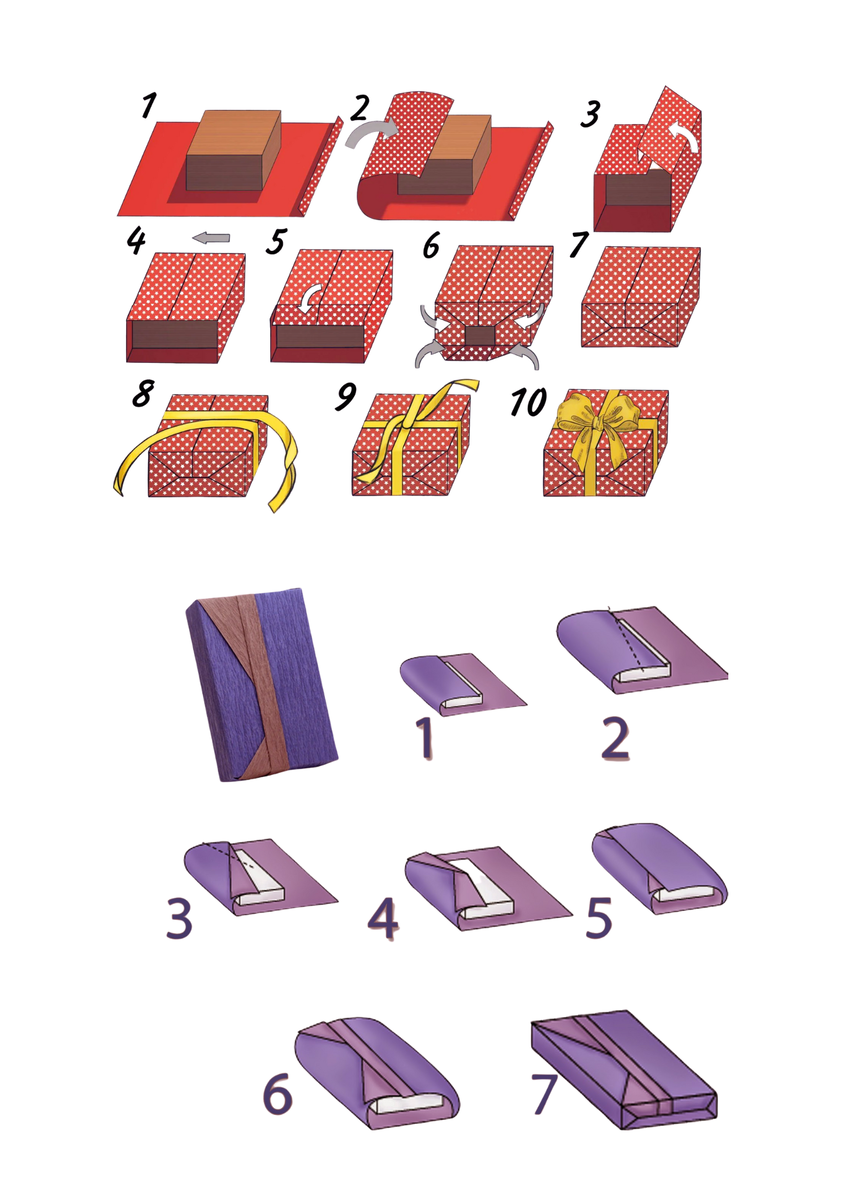 Как упаковать подарок? Инструкции и идеи | Город Дверей | Дзен