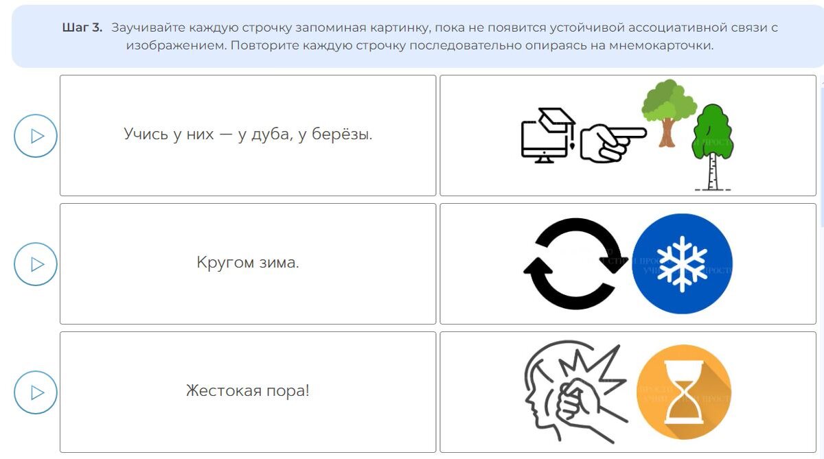 Какая блок схема соответствует следующей ситуации мария выучила наизусть стихотворение а затем стала