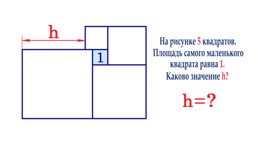 На рисунке 5 квадратов. Площадь маленького квадрата равна 1. Найдите h ...