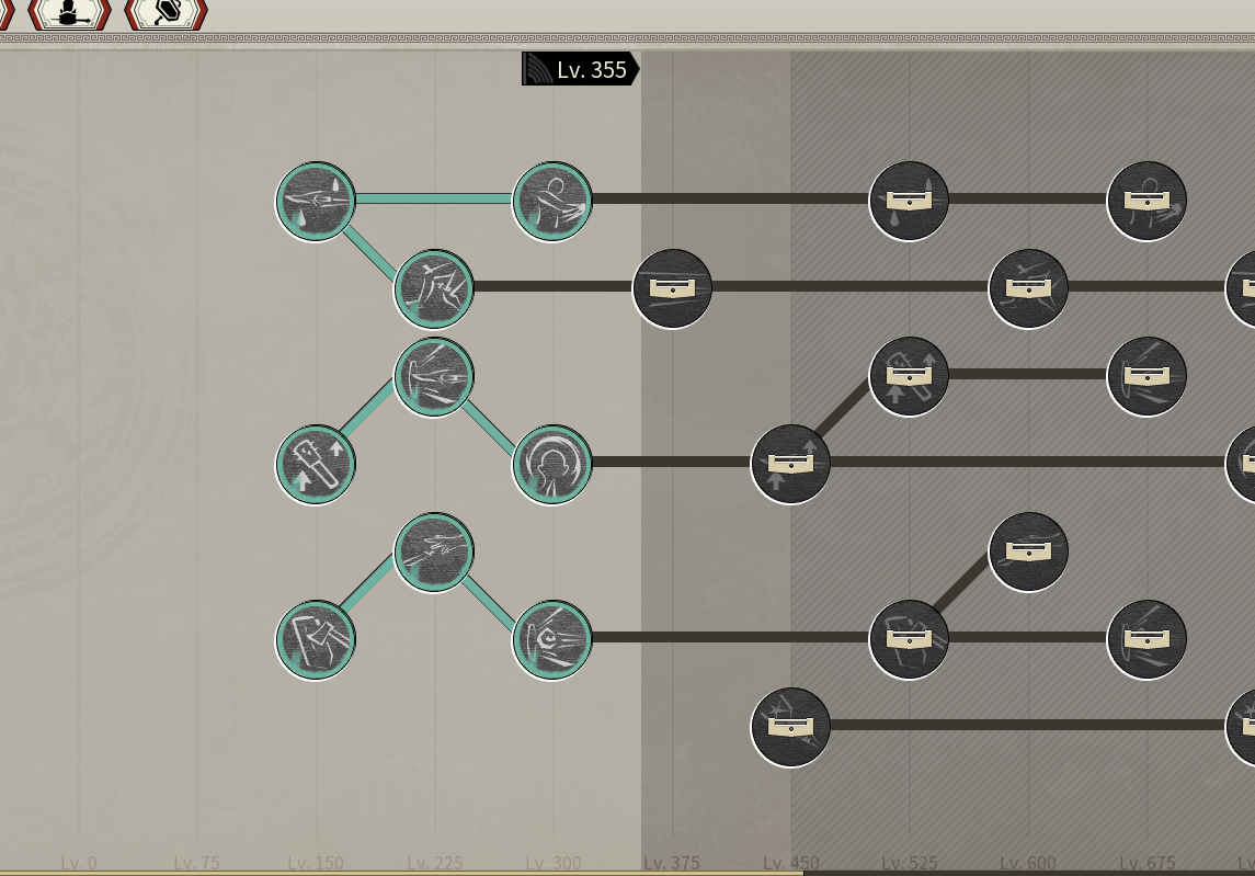 Myth of empires карта. The Universim. Power Bear. Bear alignment Chart. Alignment - Power.