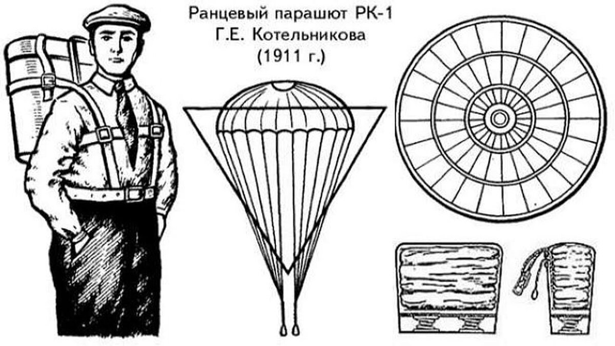 https://avatars.dzeninfra.ru/get-zen_doc/1549204/pub_63a6b2876687fd369d5cd0fb_63a6bf2ea88640098fecc0e3/scale_1200