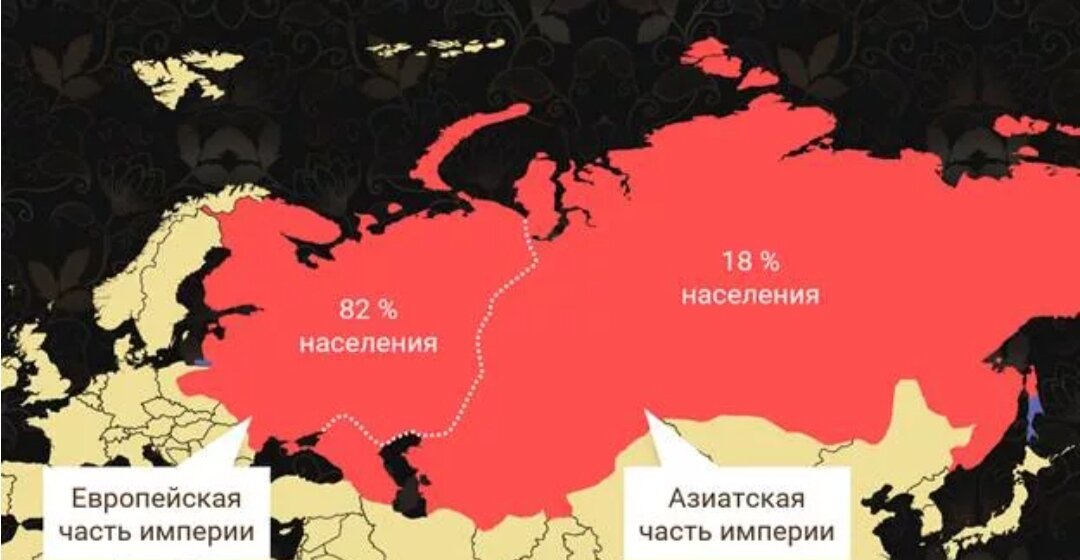 Европейцы или азиаты??? 
