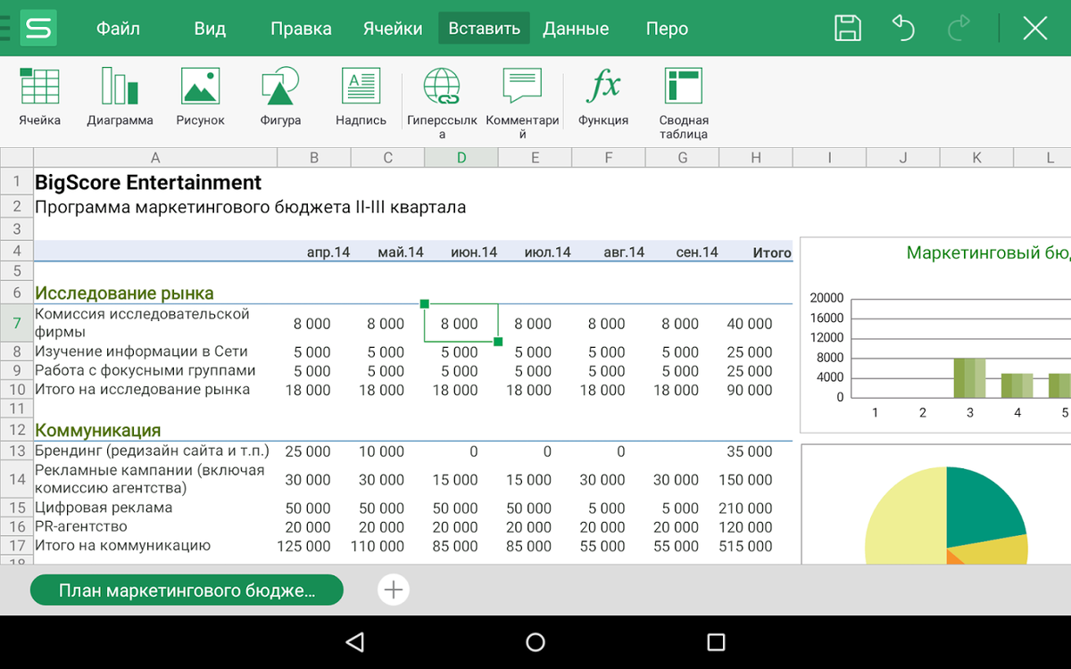 5 бесплатных альтернатив Microsoft Excel | СОФТБИТ | Дзен