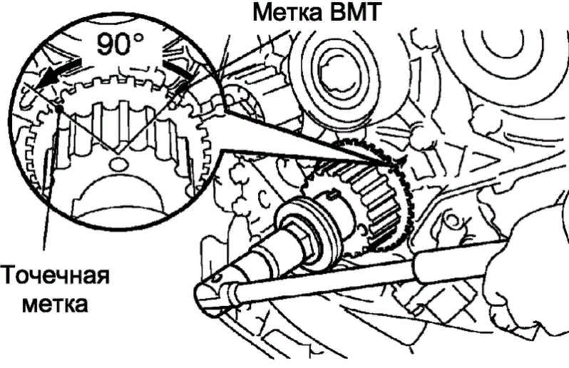 Как выставить вмт. 7a Fe метка коленвала ГРМ. Шкив коленвала 7а-Fe. Метка на коленвале 7а Фе. Метки ГРМ Тойота 7а.