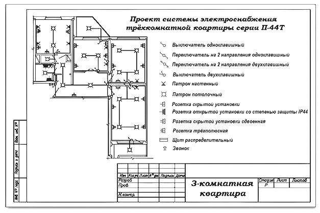 Проект электрики в панельном доме