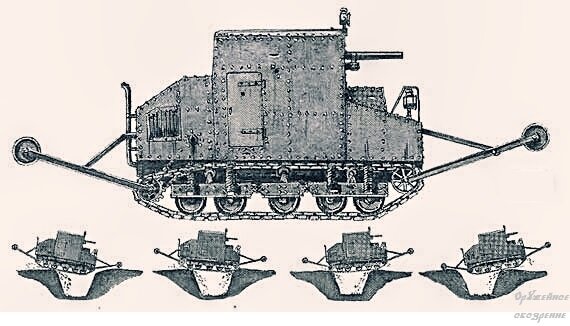                       Танк Бурштыня предполагаемо преодолевает препятствие