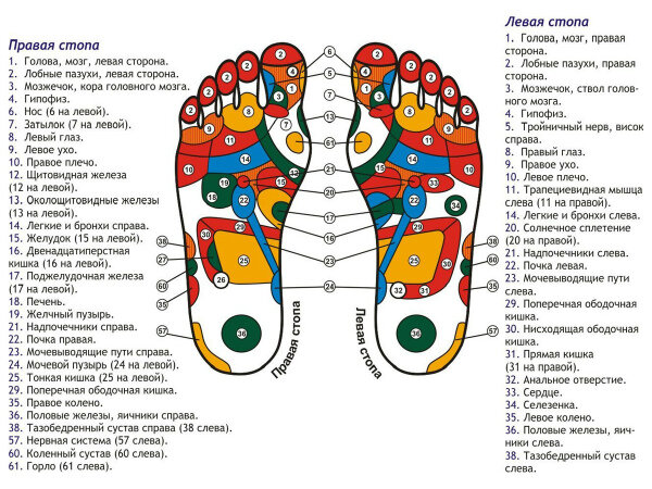 Источник: https://www.google.ru/imgres