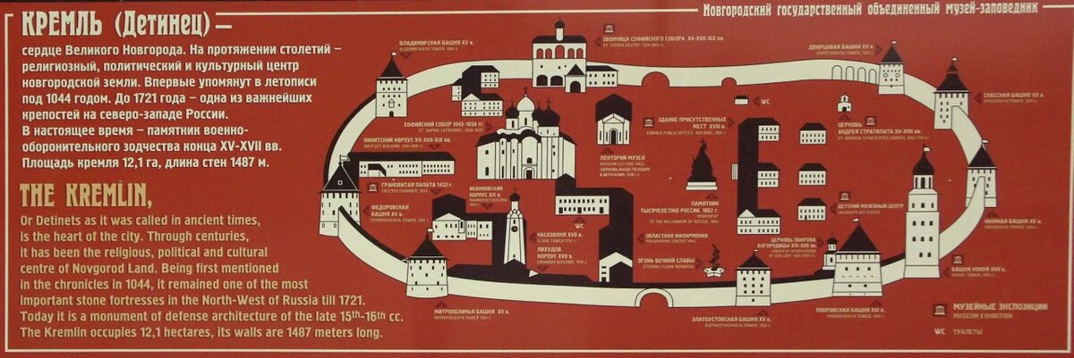 Схема экскурсии по кремлю