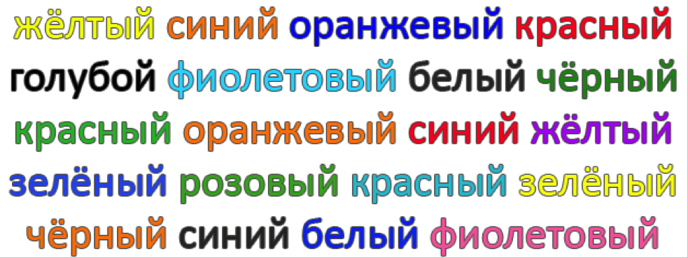 Тест струпа. Слова разного цвета. Тест на шпиона цвета. Цветные слова.