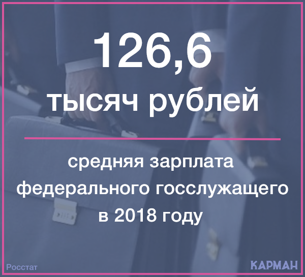 в статистике от Росстата не учитывается зарплата работников спецслужб