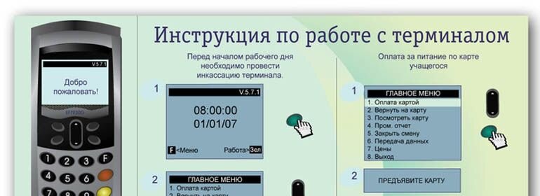 Как пользоваться терминалом. Банковский терминал инструкция. Инструкция пользования терминалом. Терминал оплаты инструкция. Оплата по терминалу инструкция.