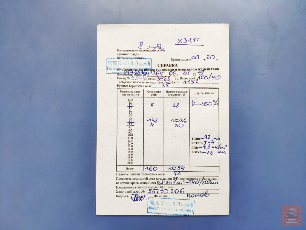 Какие вагоны записывают форму ву 15. Порядок заполнения ву 45. Справка о тормозах. Справка об обеспечении поезда тормозами. Справка формы ву-45.