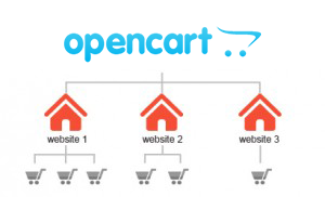 Мультимагазин на Opencart 2x