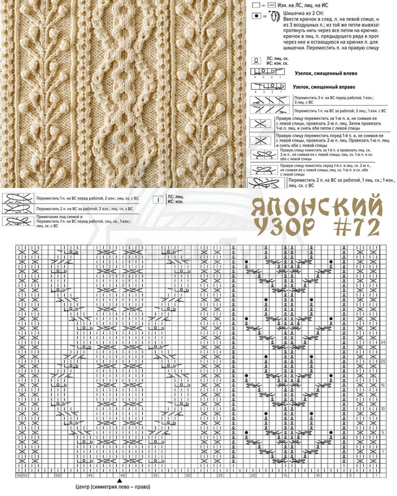 Схема описание японских узоров. Японские узоры спицами. Японские узоры схемы. Японские узоры спицами со схемами. Японские узоры спицами со схемами и описанием.