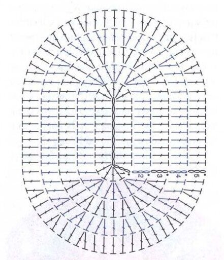 Идеальный овал крючком, схема вязания