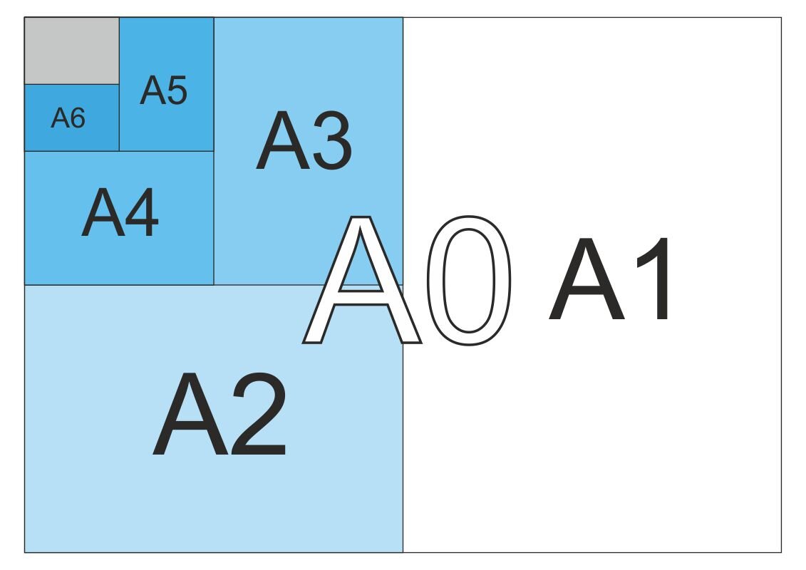 Лист больше а0. Форматы бумаги а1 а2 а3 а4 размер. Форматы листов а0 а1. Формат бумаги а5. Формат бумаги а3.