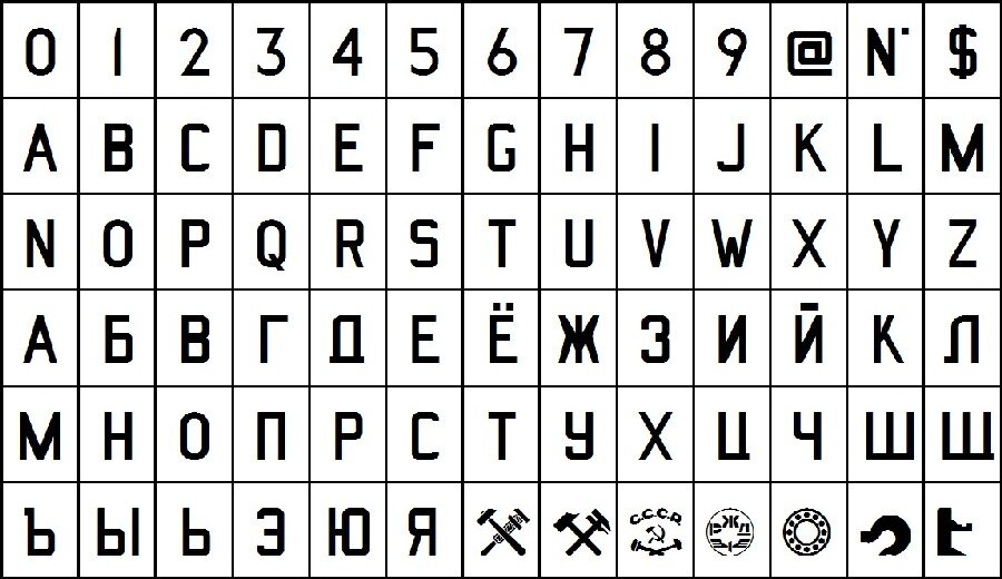 Шрифт полей. ЖД шрифт. Железнодорожный шрифт. Шрифты железнодорожных знаков. Шрифт поезд.