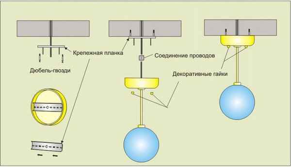 Установка люстры на натяжной потолок - инструкция и способы крепления