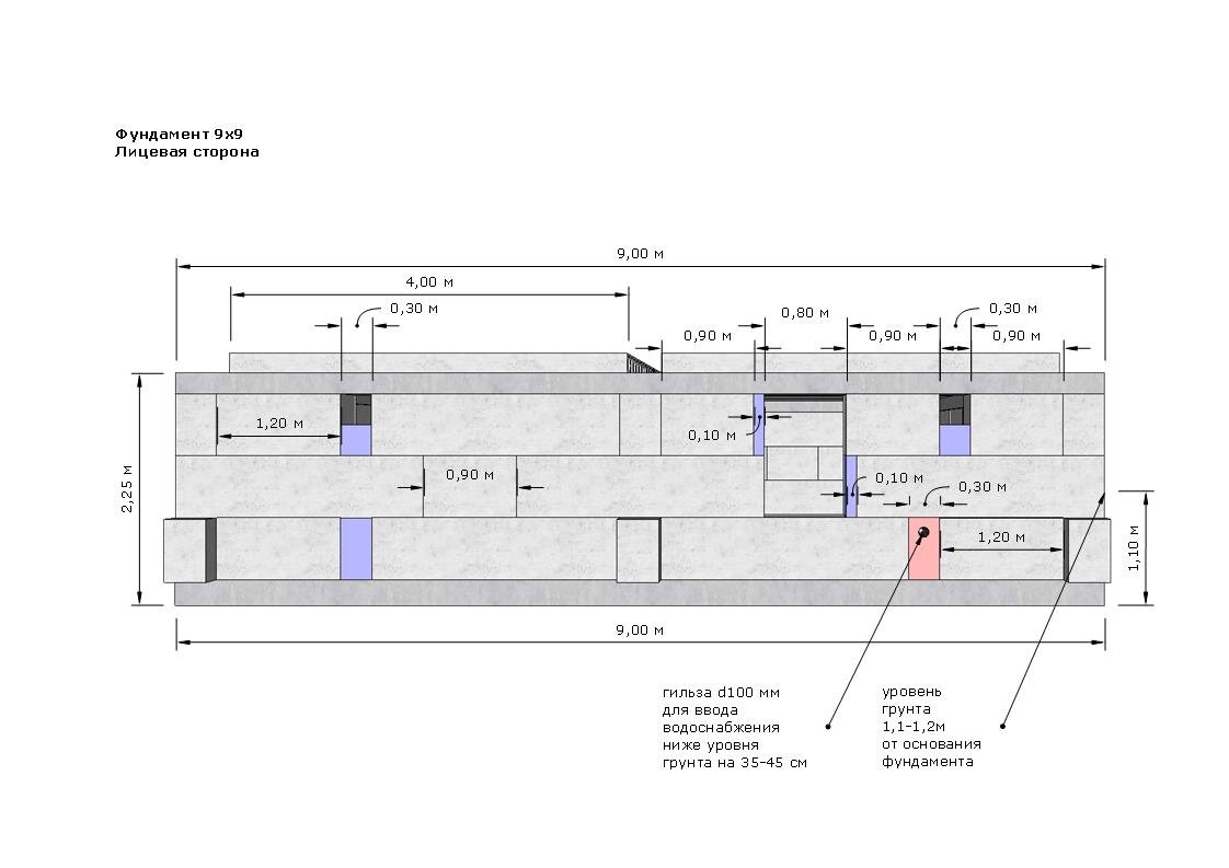 Проект фундамента из блоков фбс 9 на 9