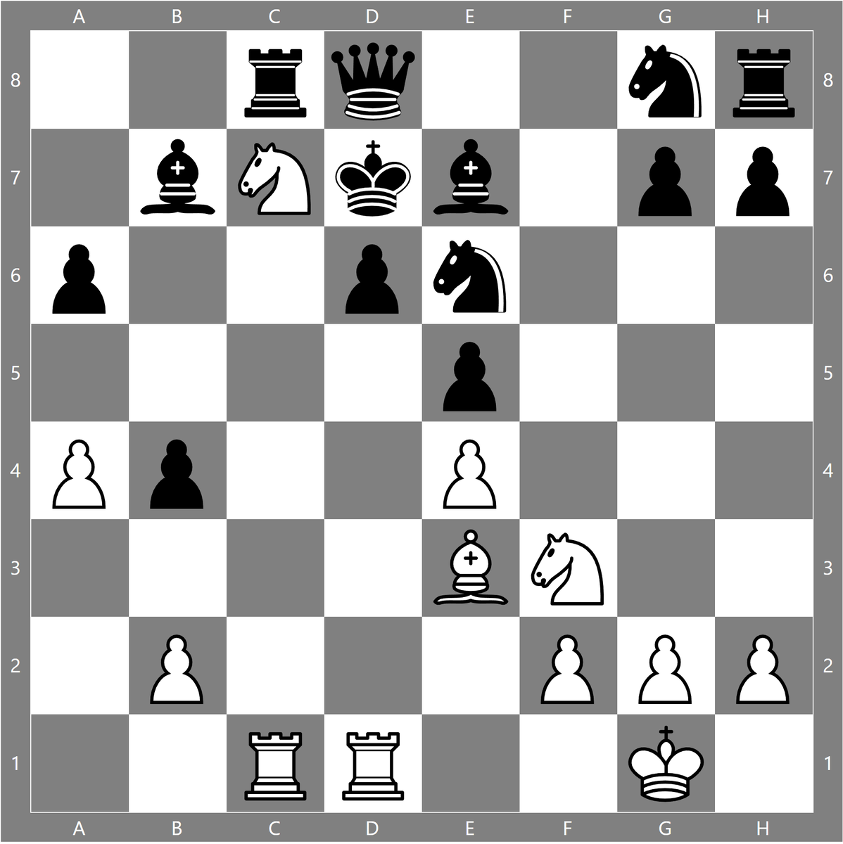 Расстановка шахматных фигур на доске. Шахматы расстановка фигур на доске король и ферзь. Расстановка шахматных фигур король ферзь. Расстановка фигур в шахматах на доске ферзь. Шахматы расстановка короля и королевы.