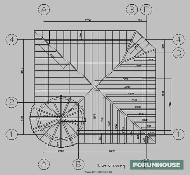 План кровли круглой