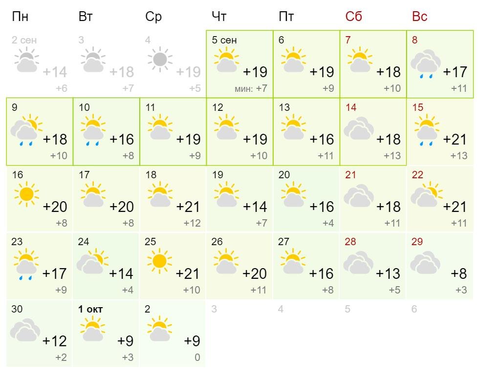 Фото – gismeteo.ru