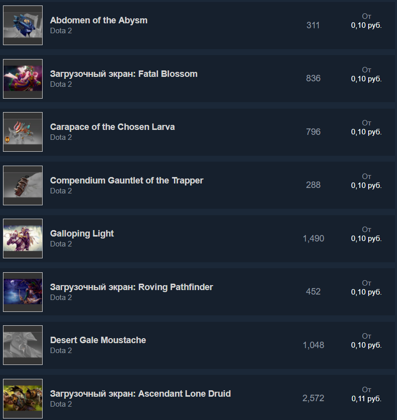 Скрин взят на премере доты