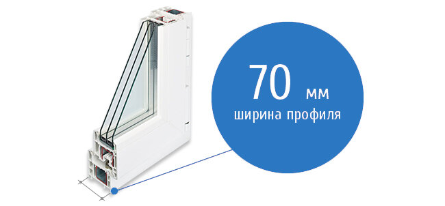Картинка взята из свободных источников Интернет.