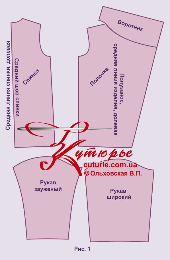 Комплект выкроек для пошива женского пальто