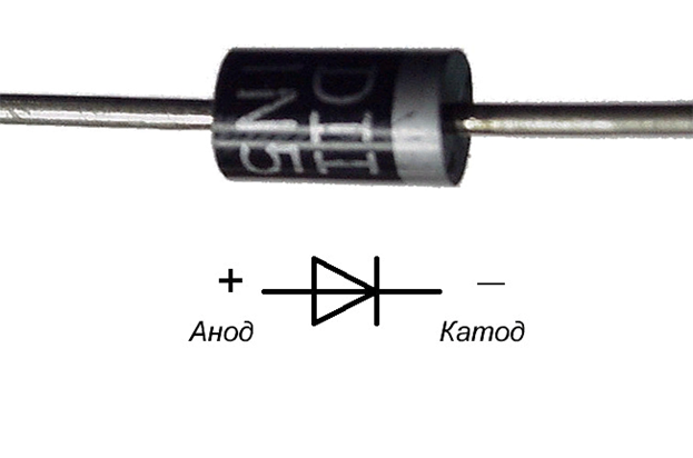 Катод и анод у диода на схеме