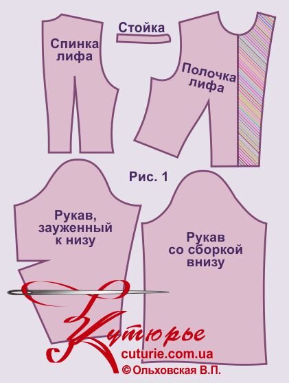 Общий рисунок комплекта выкроек платья татьянка начинающим