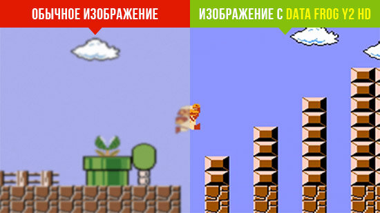 марио, игровая приставка, купить игровую приставку	