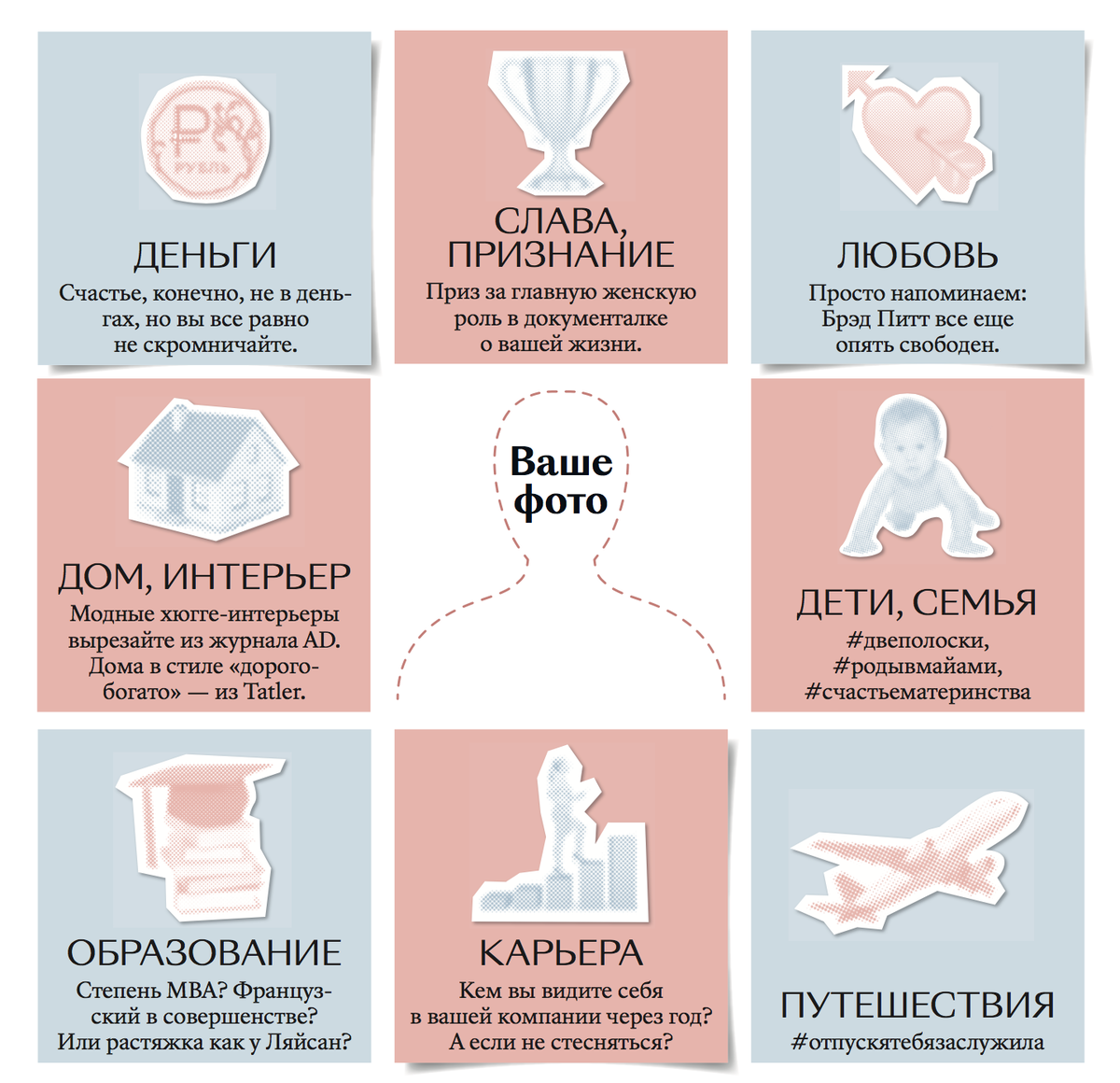 Карта желаний: 