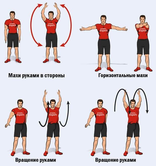 Как разминать плечи перед тренировкой в тренажерном зале