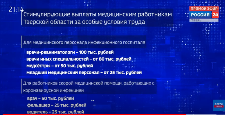 Надбавки медикам