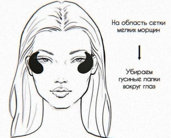 Фото-инструктаж, как клеить патчи, чтобы избавиться от морщинок в области глаз