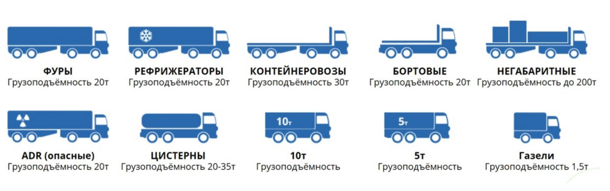 При какой схеме перевозок один тягач работает последовательно с двумя и более прицепами