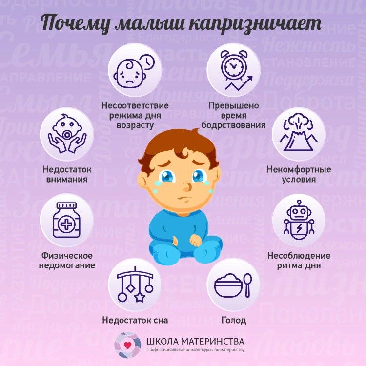 причины капризов детей