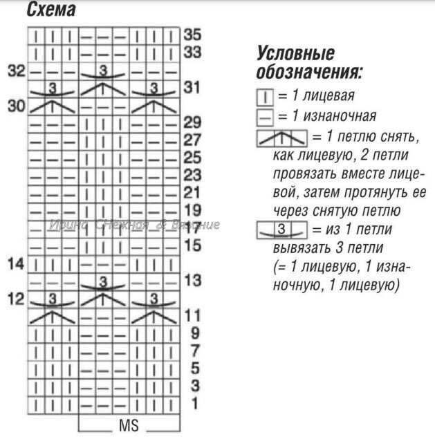 схема