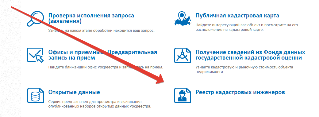 Реестр кадастровых инженеров 2024