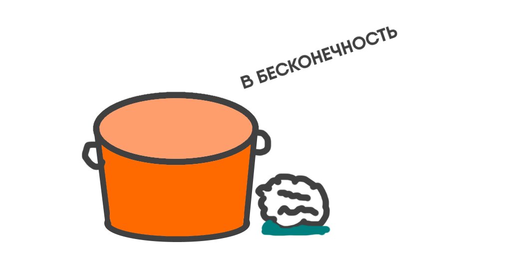 Иллюстрация SocPSY