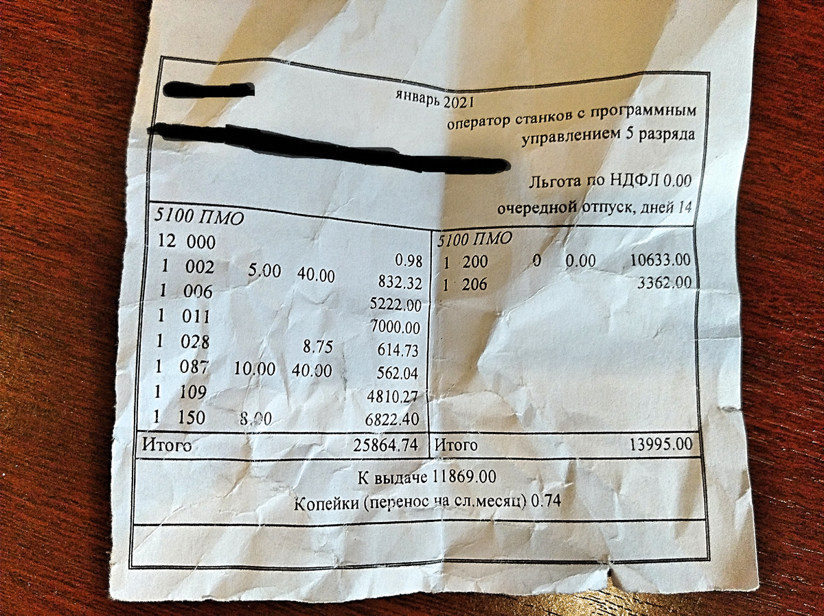 это за январь