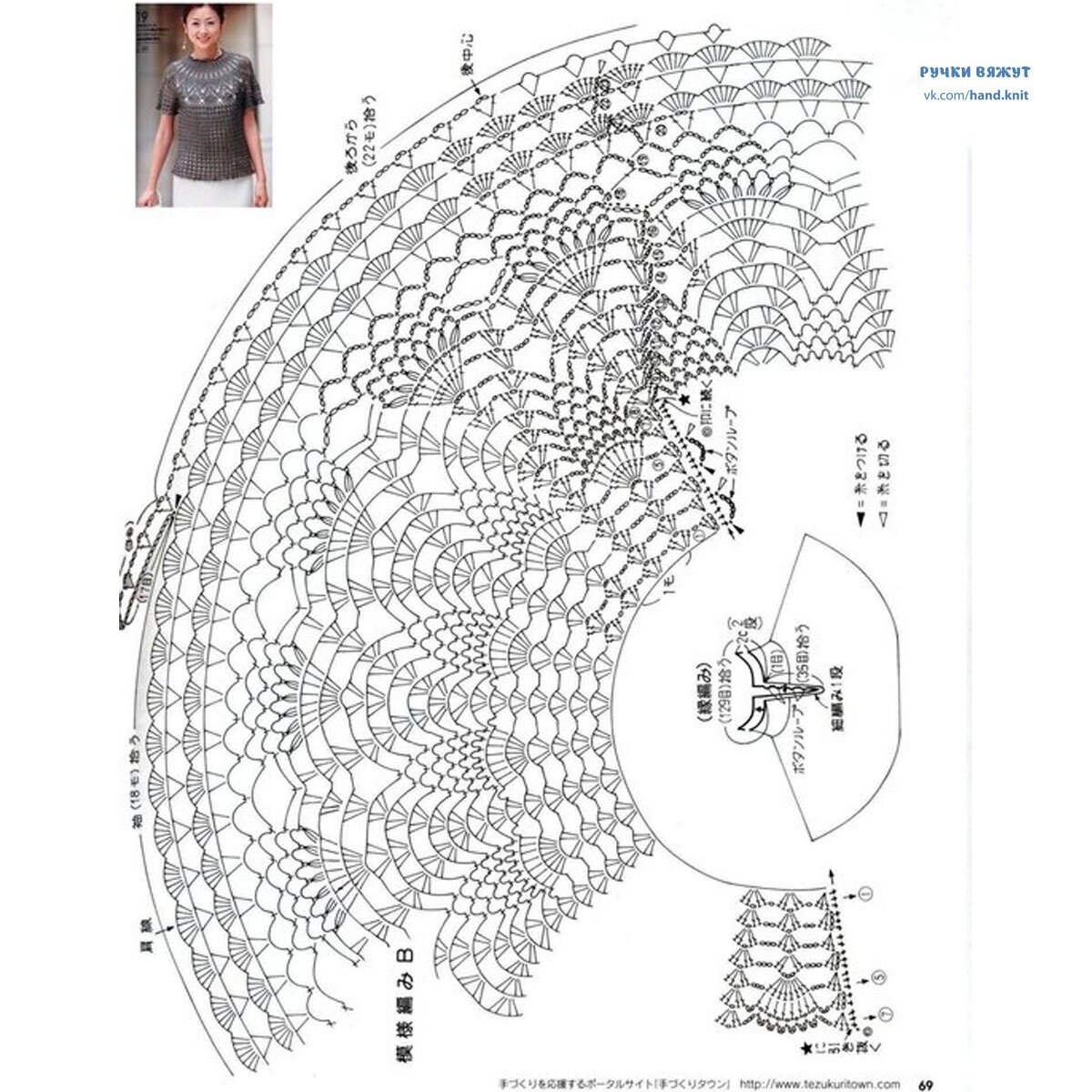 Кофта с кокеткой схема. Схемы вязания крючком круглой кокетки. Схемы вязания крючком круглой кокетки для детского платья. Круглые кокетки крючком с описанием и схемами для женщин. Ажурная круглая кокетка крючком схемы.