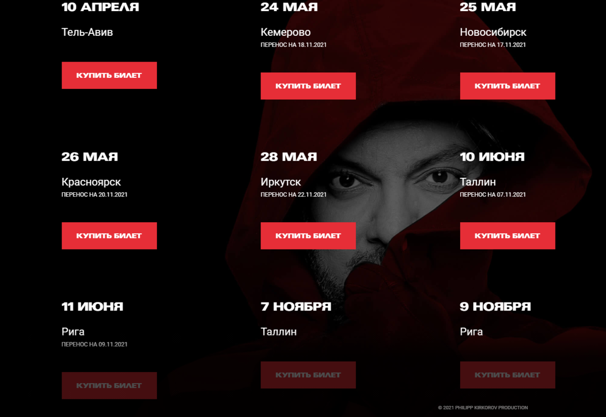 Сколько налогов платит россиянин. Сколько киркоров заплатил налогов. Налоги в россии которые мы платим. Сколько налог в россии. Сколько киркоров заплатил налогов.